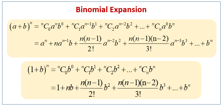 Binomial Expansion Formula Examples Solutions Worksheets Videos Activities