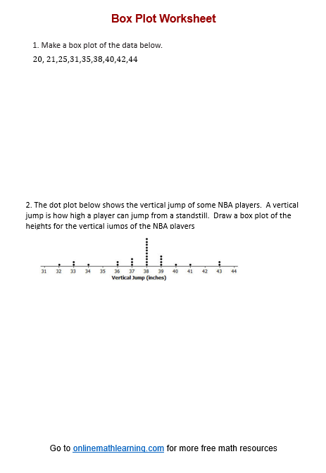 Box Plot Worksheet