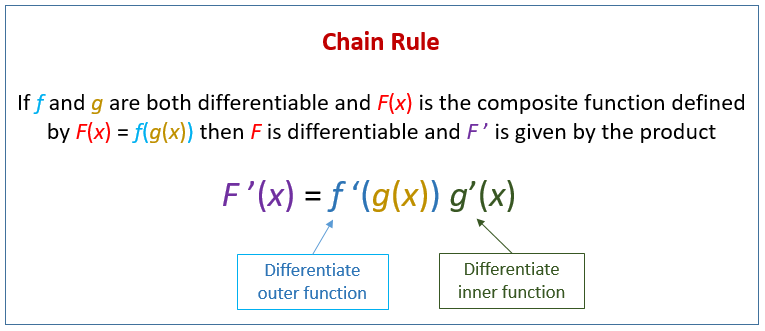 calculus chain rule help