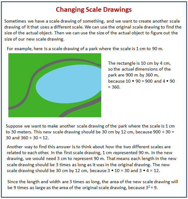 Changing Scales in Scale Drawings