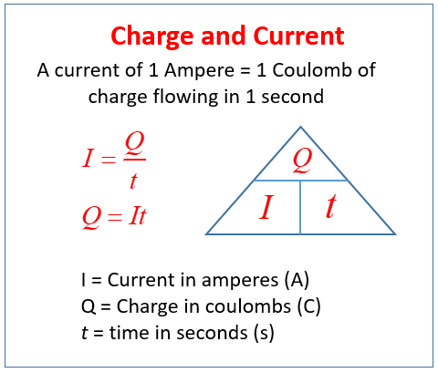 charge formula