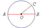 Circles: Diameter, Chord, Radius, Arc, Tangent