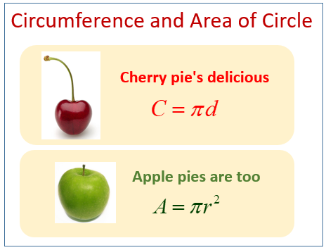 mnemonics examples for math