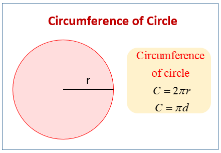 Circumference of a Circle (examples, solutions, songs, videos