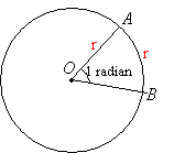 Radians and Degrees (solutions, examples, worksheets, videos)