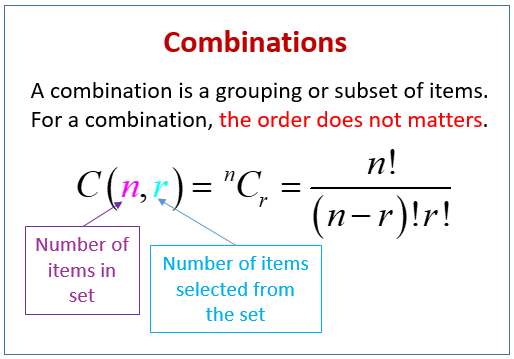 Combinations Examples Solutions Videos Worksheets Games Activities