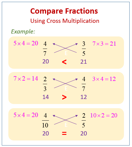 How Do You Cross Multiply 3 Fractions slideshare