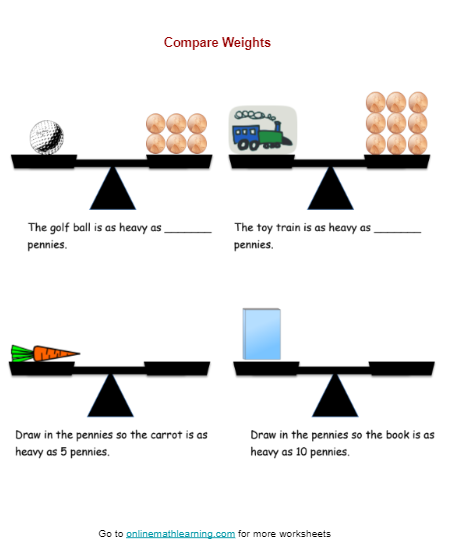 Measurement for Kids: How to Compare Weights with a Balance Scale