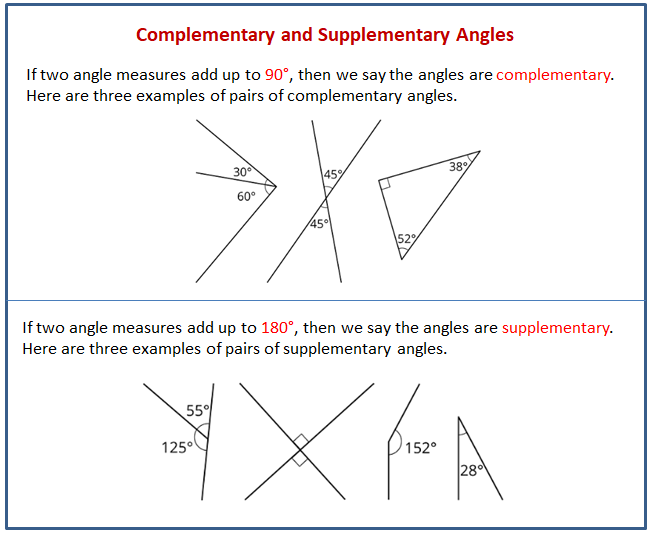 Adjacent Angles Meaning Examples It Lesson Education   Complementary Angles 