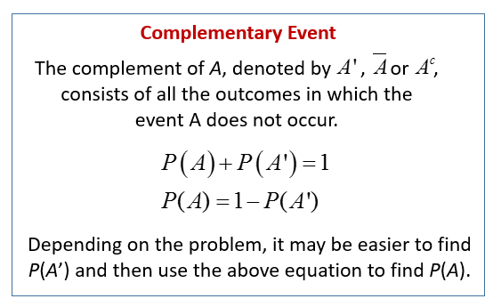 Probability Of Complementary Events Solutions Examples Videos Worksheets Games Activities