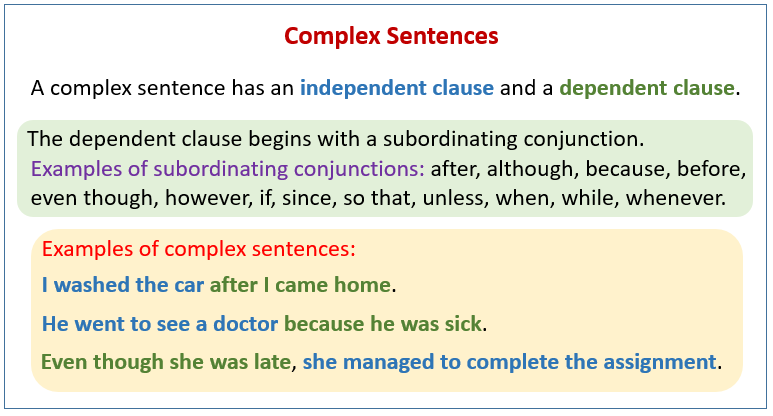 Complex Sentence Sentence Type 