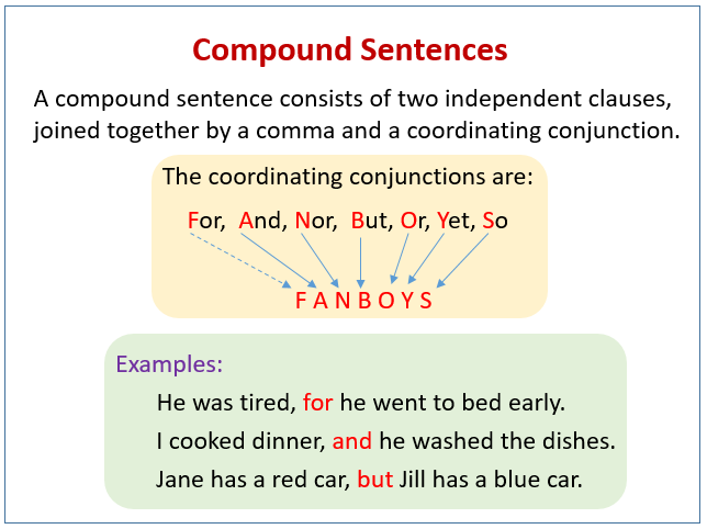 An Example Of A Compound Sentence