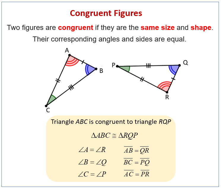 images of congruent shapes