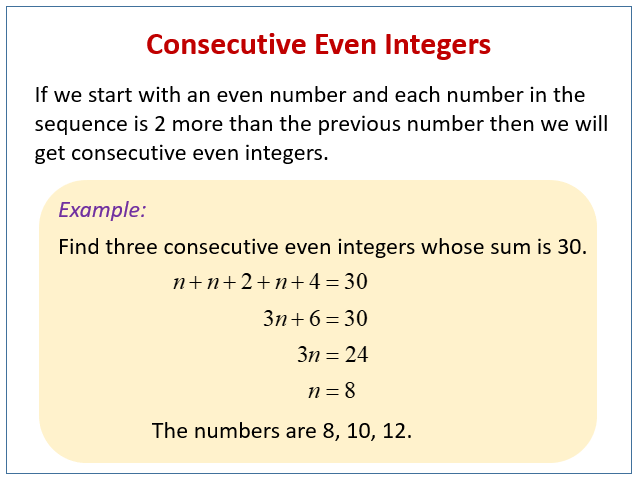 Consecutive Even Integer Problems solutions Examples Games Videos 