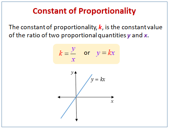 Constant of Proportionality