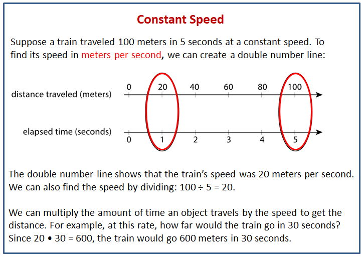 Constant Speed Worksheet 6th Grad Math