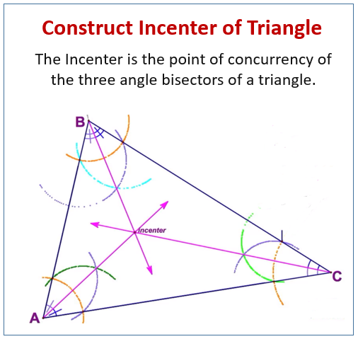 Incenter of a Triangle - Definition, Property, Formula, Examples