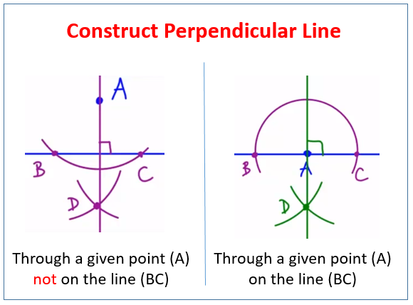Construct Perpendicular Lines (examples, solutions, videos, worksheets,  activities)