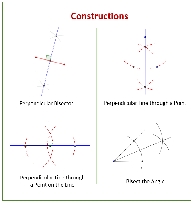 Geometric Constructions (examples, solutions, worksheets, videos,  activities)