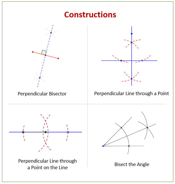 Geometry Constructions examples Solutions Worksheets Videos Activities 