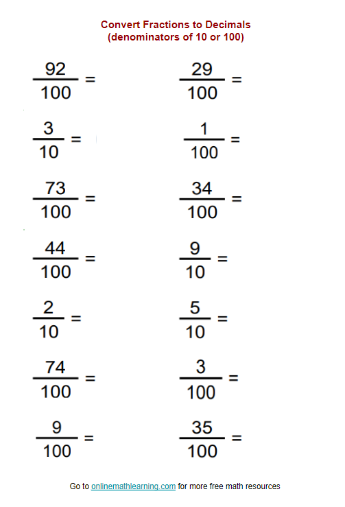 Convert Fractions to Decimals Worksheets (examples, solutions, videos ...