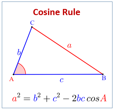 Cosine Rule (examples, solutions, videos, worksheets, activities)