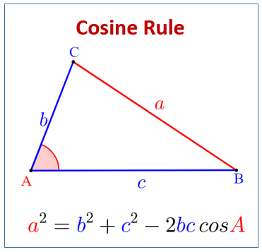 cosine formula