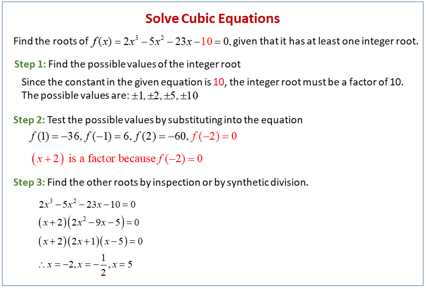 Cubic Equations Practice Worksheet: Mastering the Art of Solving