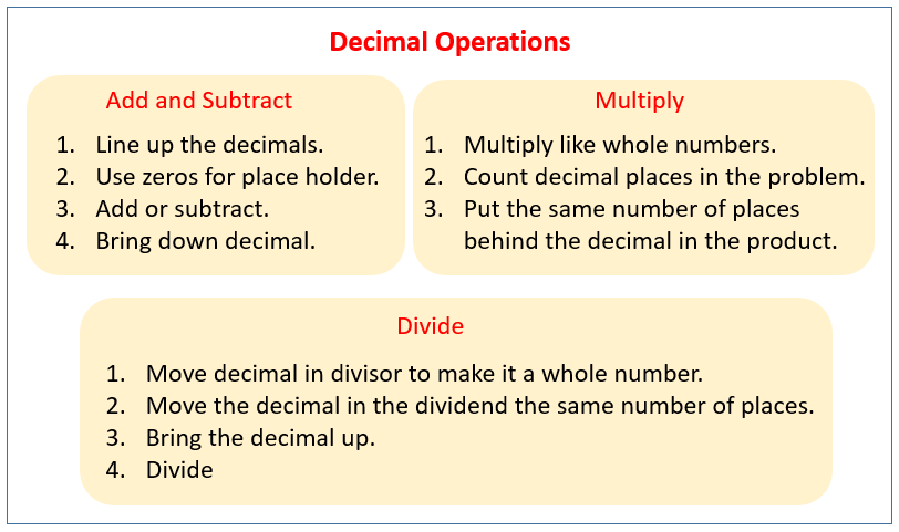 decimals grade 6 examples solutions videos worksheets