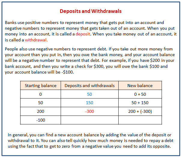 Adding Positive & Negative Numbers, Overview, Steps & Examples - Lesson