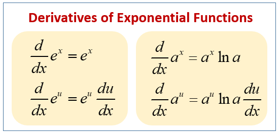 derivative of exponential