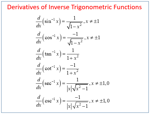 Calculus Inverse Trig Derivatives Video Lessons Examples And Solutions