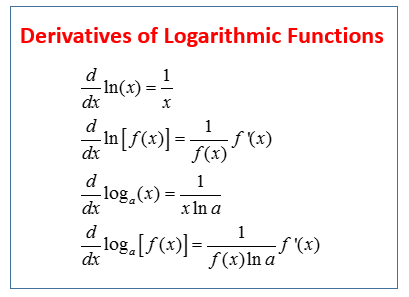 Derivative of y = ln, x⚰️ Descubra como sacar na Bet 365