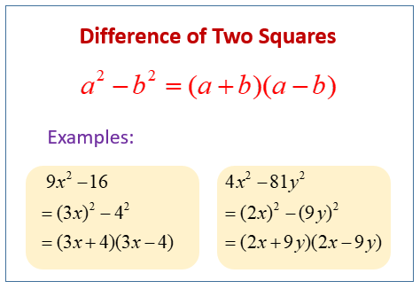 Factorising Algebraic Expressions Difference Of Two Squares Solutions Examples Videos Worksheets Games Activities