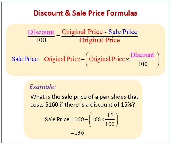 Discount Percentage Formula In Java