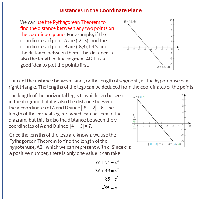 finding-distances-in-the-coordinate-plane