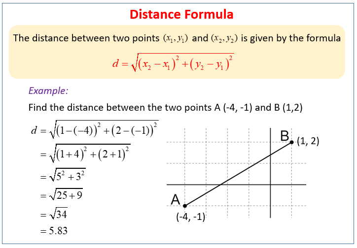 Distance formula deals