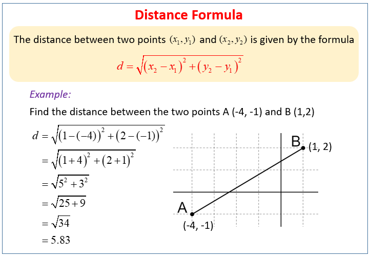 The Distance Formula examples Videos Worksheets Solutions Activities 