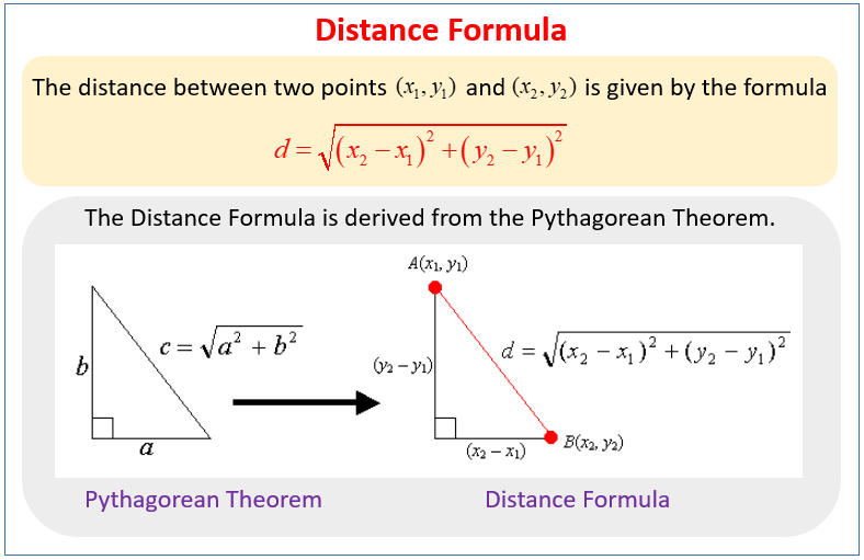 Distance Formula (video lessons, examples, solutions)