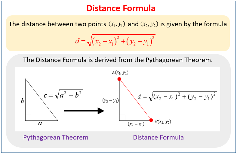 Formula to on sale find distance