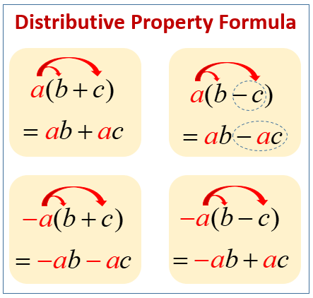 Distributive Property in Algebra (solutions, examples, videos, worksheets,  games, activities)