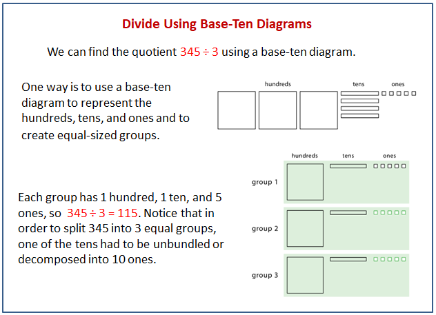 using the partial quotients method