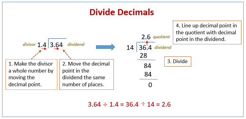 How to round off a decimal. How to express the quotient as a decimal -- A  complete course in arithmetic