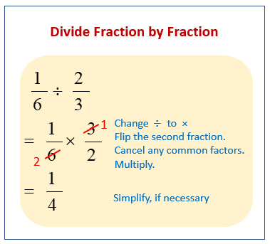 dividing fractions examples