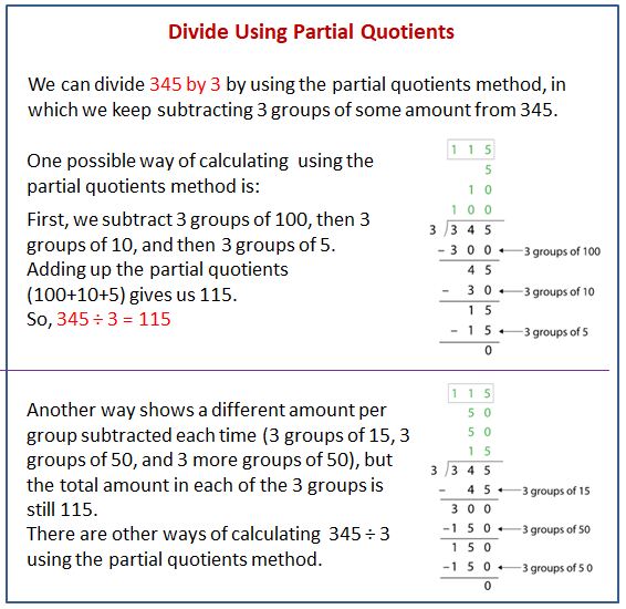 Using the Partial Quotients Method