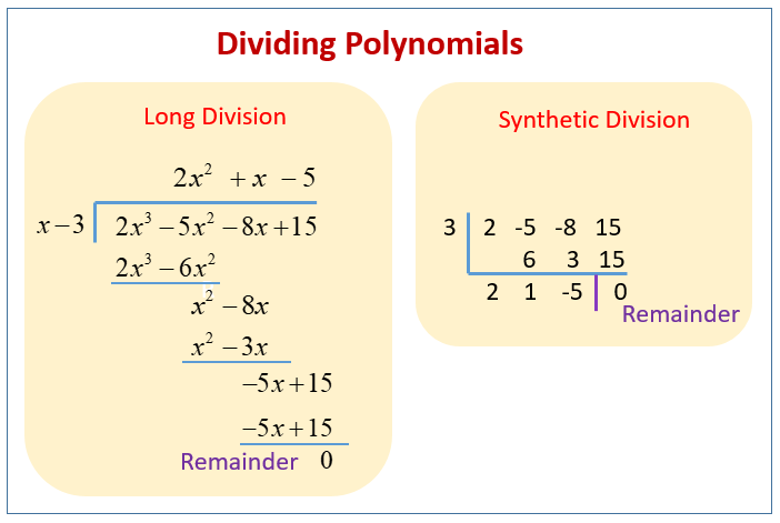 Dividing Polynomials and the Remainder Theorem (solutions, examples,  videos, worksheets, activities)