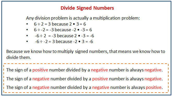 Dividing Rational Numbers