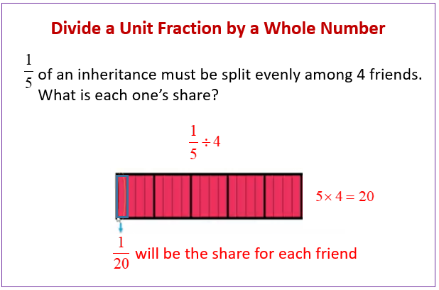 dividing-fractions-by-a-whole-number-youtube