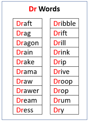 Dr Blend Words List