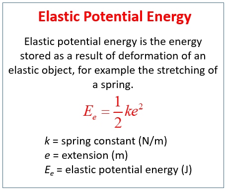 Elastic Potential Energy Examples Solutions Videos Notes